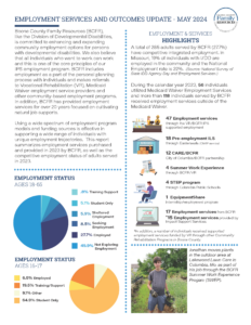 An image of an employment report with graphs, numbers, and photos.